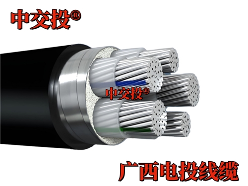  產品主要發往哪些地區？